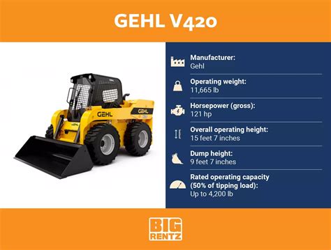 mini skid steer weight capacity|largest mini skid steer.